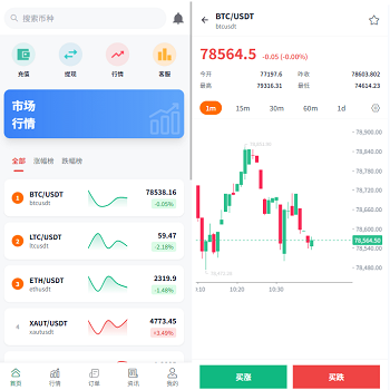 多语言微盘系统源码,海外版微交易源码,虚拟币交易平台源码,时间盘秒合约